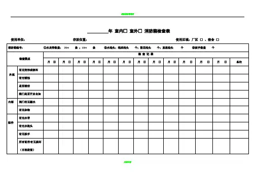 消防器材维护保养记录表