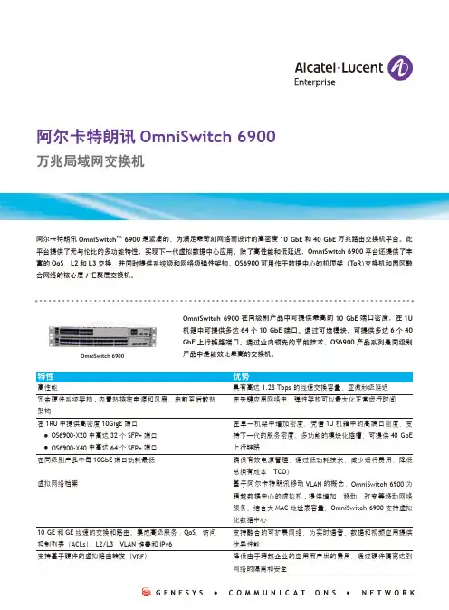 OmniSwitch 6900产品彩页