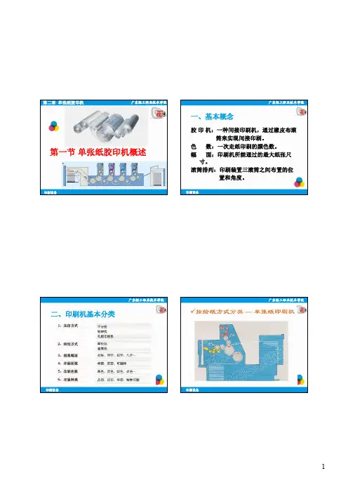 印刷设备-2.单张纸胶印机概述与命名