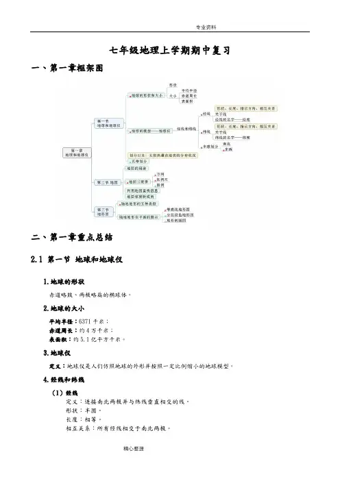 中图版七年级(上册)地理期中复习资料全