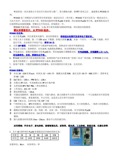 WT588D在《电子制作》上的文章