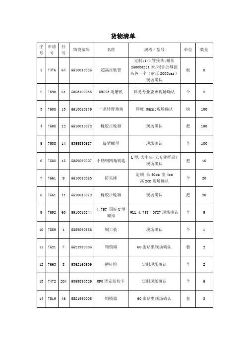 货物清单