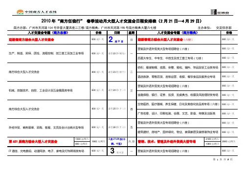 南方人才2010年2-4月招聘会日程表