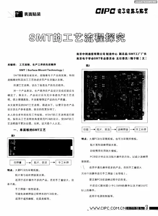 SMT的工艺流程探究