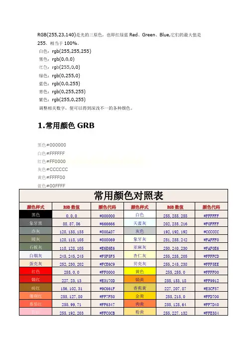 (完整版)RGB颜色值对照表所有颜色大全),推荐文档