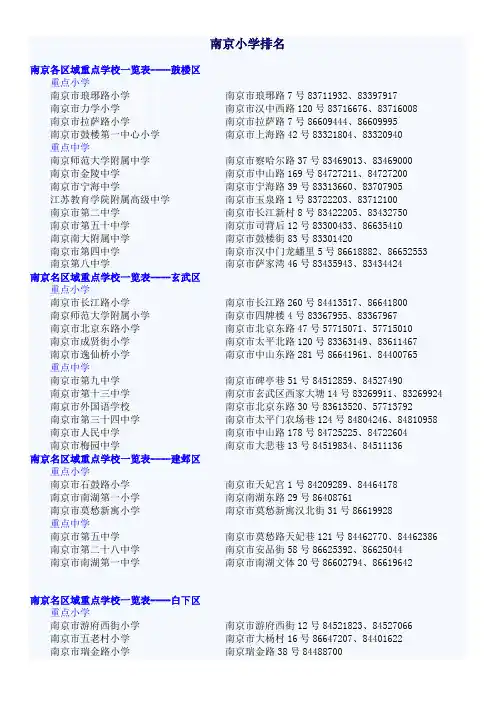 南京市各区域重点学校名单