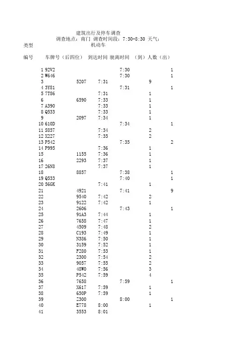 建筑出行调查表
