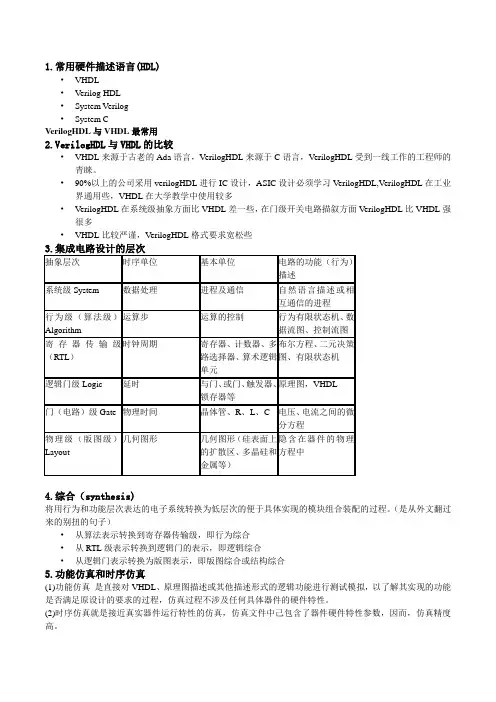 EDA知识点