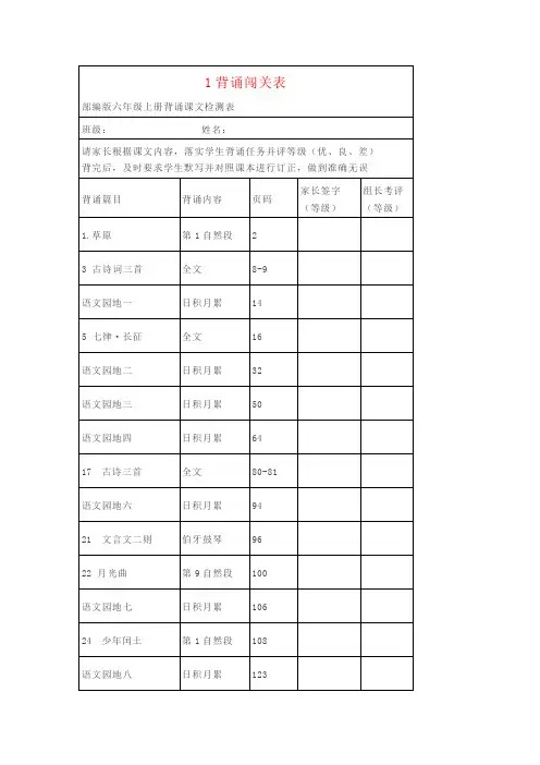 【强烈推荐】部编版六年级语文上册课文背诵闯关表及必背内容