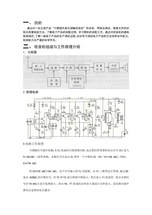 收音机制作实验报告