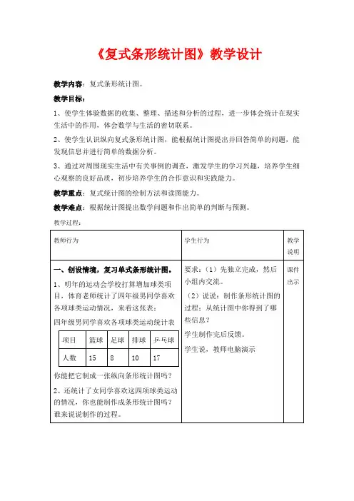冀教版四年级下册数学教学设计 复式条形统计图