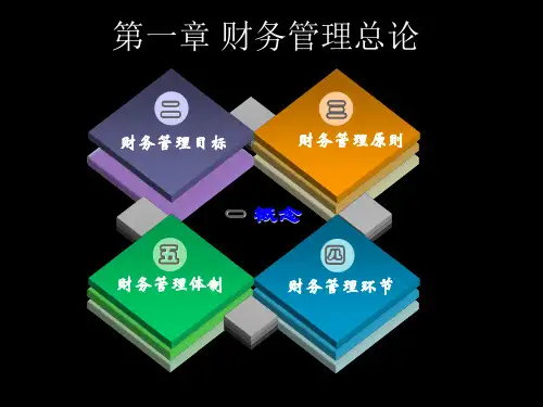 财务管理课件PPT