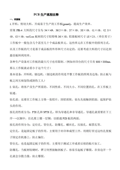 PCB生产流程注释