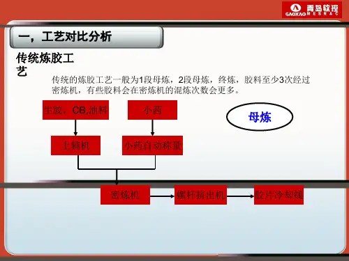 低温一步法炼胶