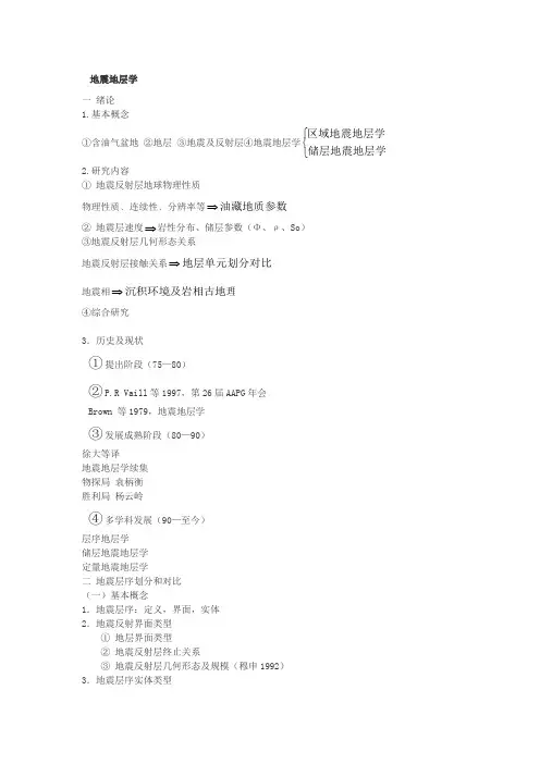 地震地层学