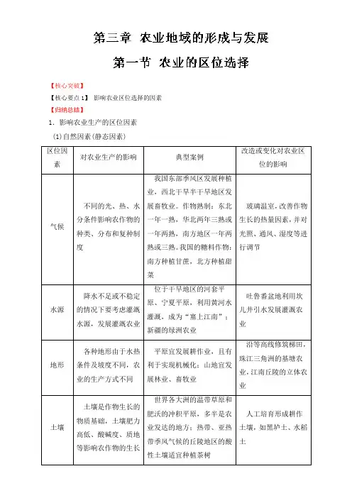 专题3.1 农业的区位选择