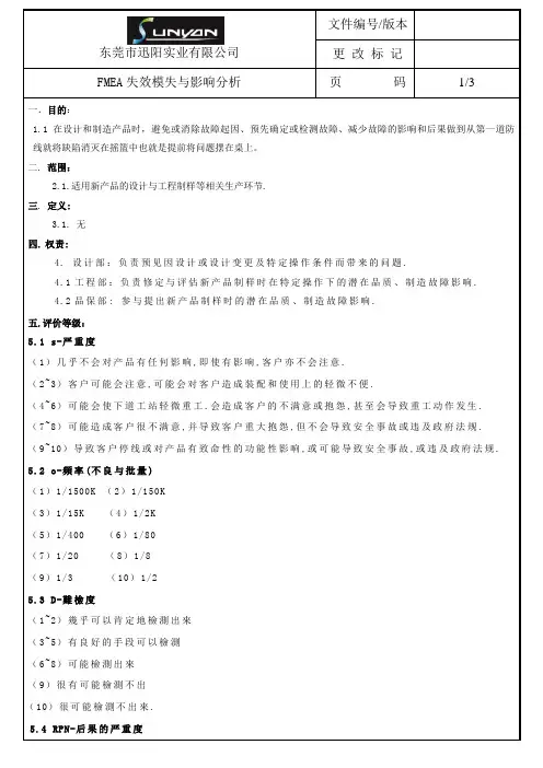 FMEA失效模式与潜在分析(程序文件)