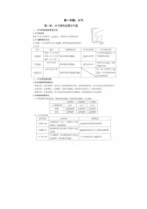 地理干货丨基础到一定不能再出错的知识点