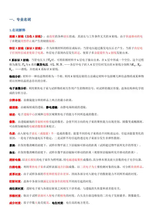 材料研究方法(Beta)