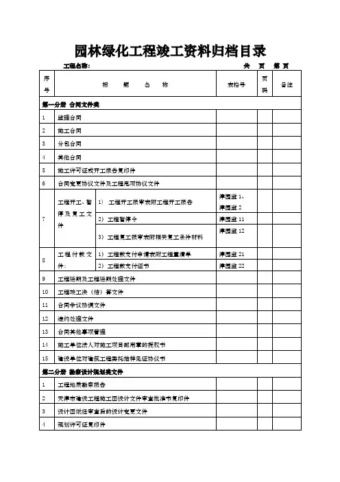园林绿化工程竣工资料归档目录大全