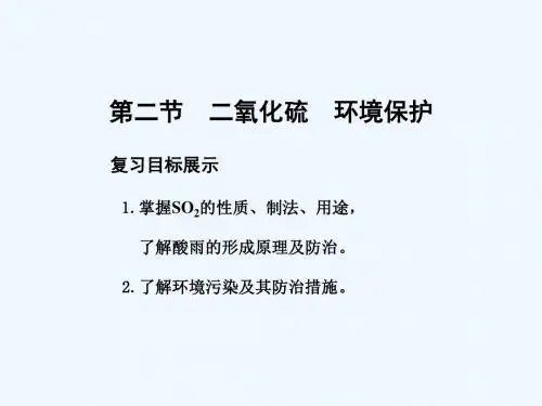 化学2011高考《二氧化硫环境保护》课件(大纲版)