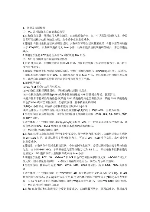 急性髓细胞白血病分型