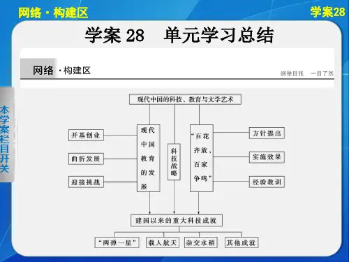 1高二历史人教必修三同步课件：第七单元 现代中国的科技教育与文学艺术