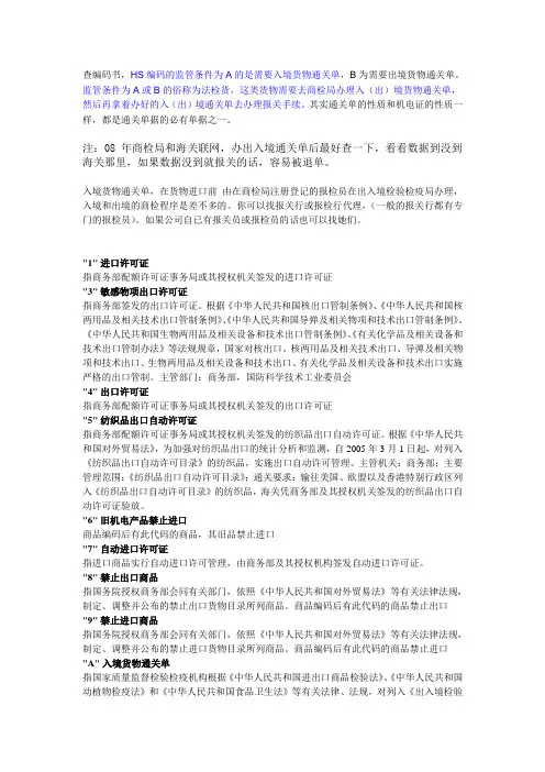 2008最新海关监管条件代码一览表