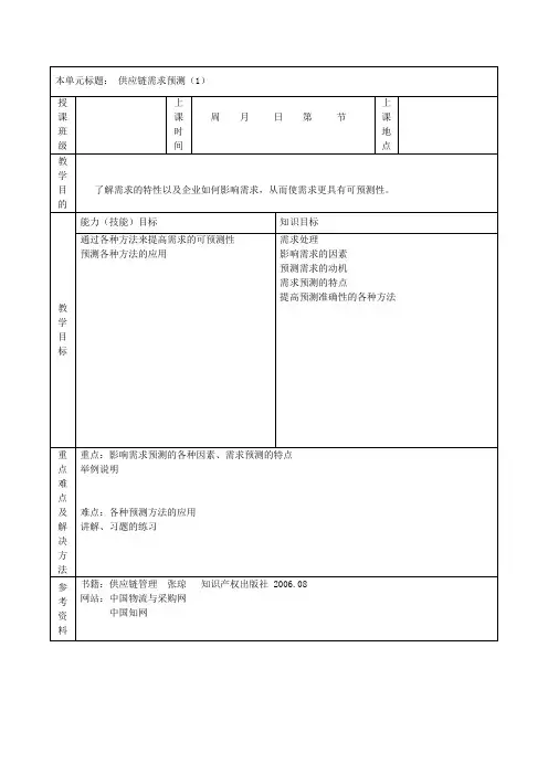 任务四  供应链需求预测