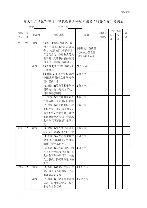 学校绩效考核-后勤工作人员考核表