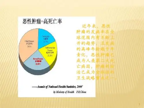 肿瘤标志物ppt课件