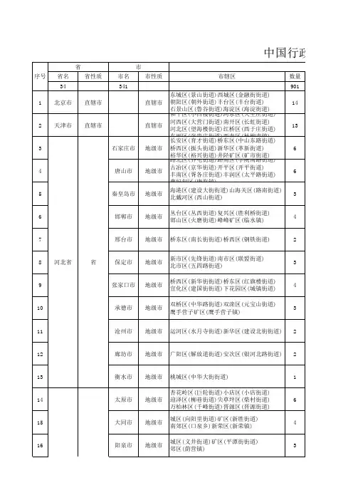 中国2012年行政区划统计表(县级以上)
