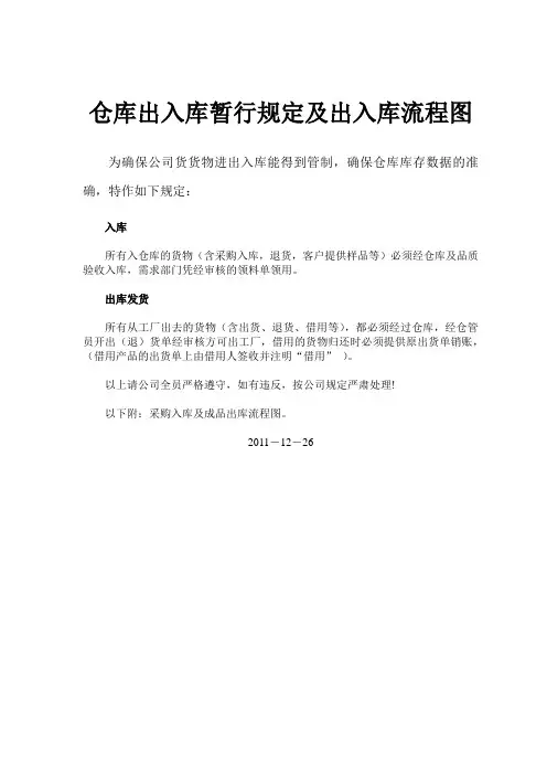 仓库出入库管理规定及流程图