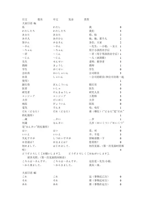 日文假名中文发音类型