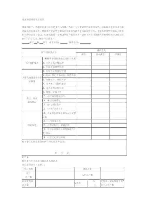 业主满意度征询意见表