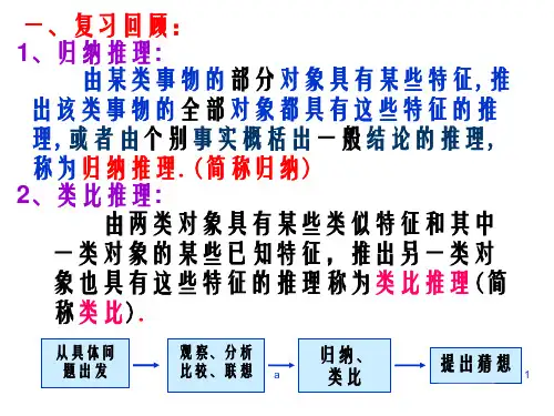 演绎推理3PPT课件
