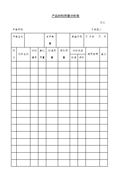 产品材料用量分析表表格格式