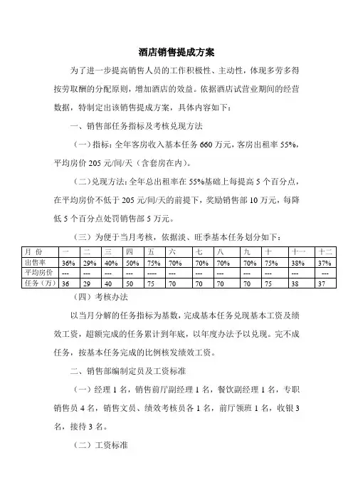 酒店销售提成方案