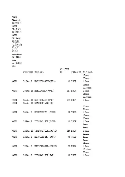 NAND FLASH芯片种娄及规格