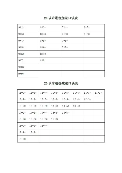 20以内进位加法口诀表