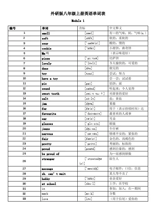 外研社英语八下单词表