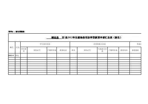 2012年生源地信用助学贷款预申请汇总表