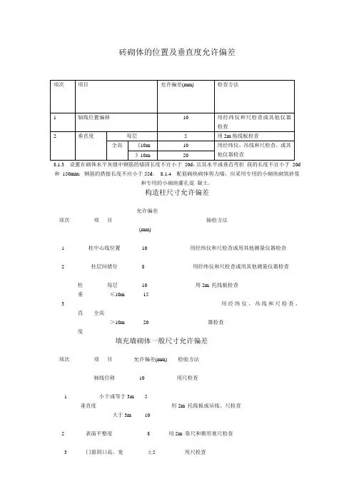 砖砌体的位置及垂直度允许偏差