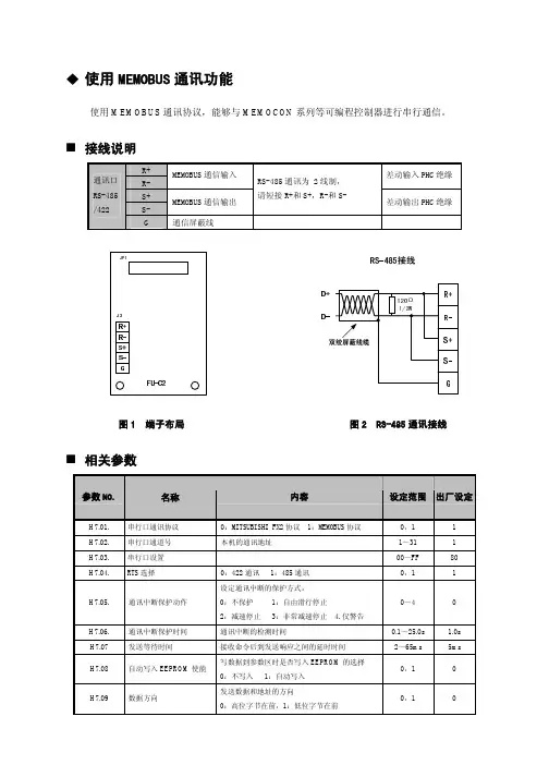 MEMOBUS通讯协议(485通讯)