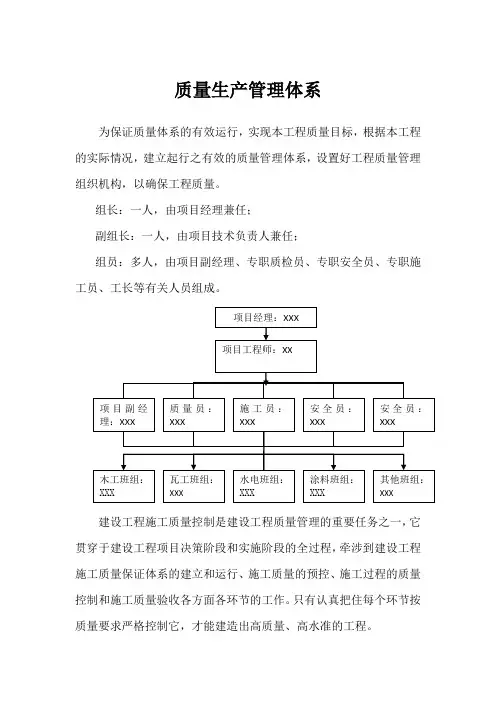 质量生产管理体系