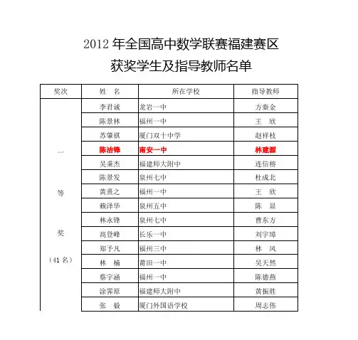 2012年全国高中数学联赛福建赛区