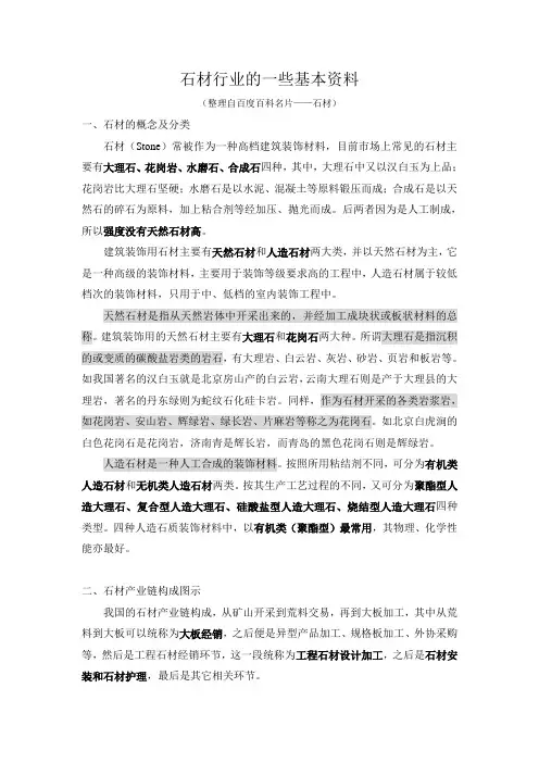 石材行业的一些基本资料