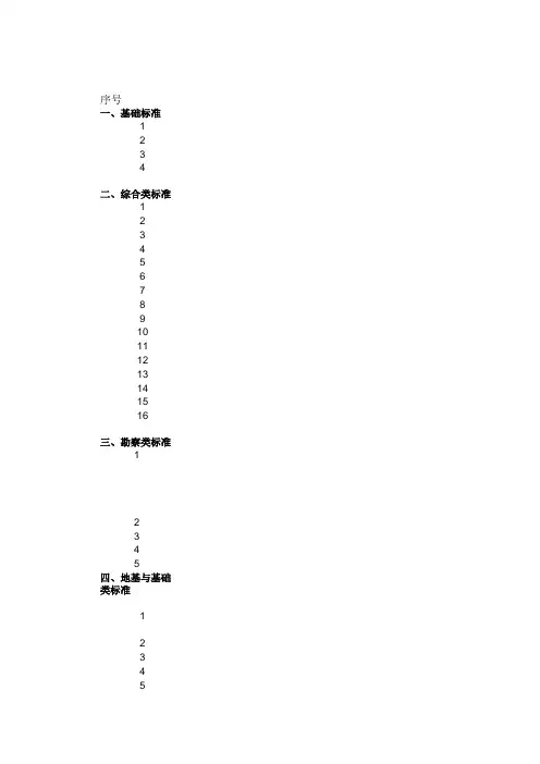 水运现行规范目录(主要为航道部分截至2011.4.1