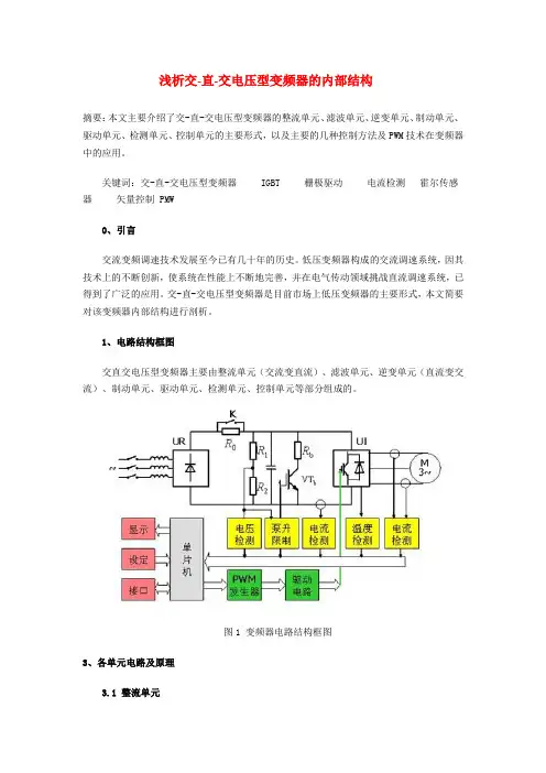 变频器的内部结构