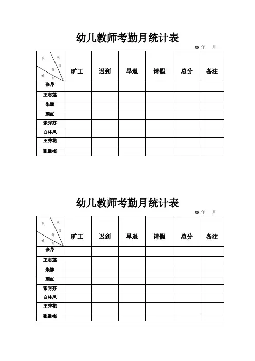 幼儿园教师考勤月统计表